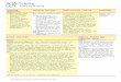 Learning objectives - The John Warner School€¦  · Web viewLearning objectives Learning outcomes Specification link-up Kerboodle Students should learn: ... What’s in a word?