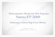 Performance Mods for The Popular Yaesu FT -2000 ... · Performance Mods for The Popular a Great Rig Even Better. FT -2000: Strengths ... Example Lot 19 FT -2000D Measured values shown:
