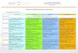Tentative Detailed Congress Programme - EWRAewra2017.ewra.net/wp-content/uploads/2017/05/Tentative_Detailed... · 10th WORLD CONGRESS on Water Resources and Environment “Panta Rhei”