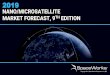 SpaceWorks Nano/Microsatellite Market Forecast, 9th Edition · Rocket Lab’s Electron achieved its first successful launch in January of 2018, marking a new era of responsiveness