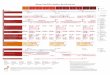 PwC Solvency II & IFRS17: Reporting Timelines Q4 2018 to ... · PwC Solvency II & IFRS17: Reporting Timelines Q4 2018 to Q2 2019 Author: PwC Ireland Subject: This document highlights