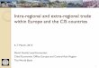 Intra-regional and extra-regional trade within Europe and the CIS … · Intra-regional and extra-regional trade within Europe and the CIS countries 6–7 March, 2014 David Gould,