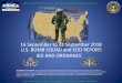 16 September to 22 September 2018 U.S. BOMB SQUAD and …...10 –ACTUAL: Improvised Explosive Devices (IED), Improvised Incendiary Devices, chemical ... plastic tape. The cardboard