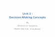 Unit 2 : Decision Making Concepts · Decision Support Systems and Intelligent Systems, 7th Edition, Turban, Aronson, and Liang 6-23 Change Management • Crucial to DSS • People