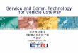 Service and Comm. Technology for VehicleGateway · 2012-05-09 · ISO 22900-2 MVCI D-PDU API ... IEEE 802.11p and P1609 Wireless Access in Vehicular Environments (WAVE) Co-operation