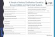 A Sample of Industry Certifications Earned by Broward Middle and …bcpsagenda.browardschools.com/agenda/01124/Item 1F (23731... · 2016-01-27 · DEFINITION OF CAREER LITERACY Communication