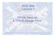 ECE 448 Lecture 7 FPGA Devices & FPGA Design Flowece.gmu.edu/.../F13/viewgraphs/ECE545_lecture7_FPGAs.pdfOn-paper hardware design (Block diagram & ASM chart) FPGA Design process (2)
