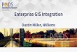 Enterprise GIS Integration · the assignment in Maximo Enterprise ID Service GIS Publishing Adapter a) Pulls new Assets from GIS b) Updates the Asset in the EIH with the GIS GUID