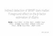 Indirect detection of WIMP dark matter: Foreground …ppp.ws/PPP2018/slides/...Indirect detection of WIMP dark matter: Foreground effect on the 𝐽-factor estimation of dSphs 堀米俊一（Kavli