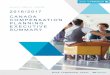 Mercer Canadas' 2016/2017 Compensation Planning Executive ... · PDF file 2016/2017 CANADA COMPENSATION PLANNING EXECUTIVE SUMMARY SALARY INCREASE BUDGETS BY INDUSTRY Not taking into