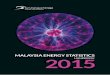 MALAYSIA ENERGY STATISTICS HANDBOOK 2015 · 2018-01-08 · Malaysia Energy Statistics Handbook 2015 3 This handbook which is published for the second time consists of selected data