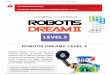 4/17/2018 robotis-dream-lv5-en-ver1803.jpg (760×6350) · Hockey Robot Litt Objects with Robots Forklift Robot Competition 1 Dribbler Robot Parts List Dueling Robot Robot Knight Changing