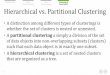 Preprocessing Association Hierarchical vs. Partitional ...rjohns15/cse40647.sp14/www/content/lectures/13 - Hierarchical...Association Hierarchical vs. Partitional Clustering •A distinction