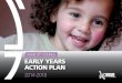 HUME CITY COUNCIL EARLY YEARS ACTION PLAN ... Introduction and Context The Hume City Council Early Years
