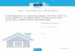 Competitive landscape of the EU’s insulation materials ...€¦ · (renovation) projects. The most common types of materials used for insulation of buildings include mineral (e.g