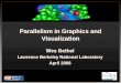 Parallelism in Graphics and Visualizationdemmel/cs267_Spr...What is Computer Graphics and ... Parallel Perspective Orthographic Oblique One-point Cabinet Cavalier Other Two-point Axonometric