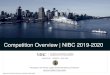 Competition Overview | NIBC 2019-2020 · 2019-07-08 · National Investment Banking Competition 2009-2020 Invitation to NIBC 2019-2020 We would like to invite Undergraduate and Graduate/MBA