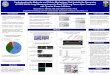 Melnick DeptRetreat2012Poster Conversion of EGFR Mutant ......of EGFR Mutant Lung Adenocarcinomas to Small Cell Lung Cancer Upon Treatment with Tyrosine Kinase Inhibitors Department