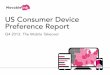 US Consumer Device Preference Reports3.amazonaws.com/movableink-marketing/Movable+Ink-+US...Movable Ink US Consumer Device Preference Report: Q4 2013 2 EMAIL OPENS BY DEVICE 65% of