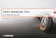 2012 Hankook Tire · 2013-12-12 · Finance Team 6 타이어 제조, 판매 중심의 사업조에서, Tire 관련 전후방 산업의 결을 통한 성장성 있는 사업조로