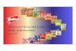 PRATAAP SNACKS LIMITED...Focus On Product Innovation With a series of products and flavours launched over the years, Prataap Snacks has demonstrated the ability to introduce new products,