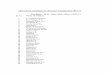 Short listed candidates for Entrance Examination 2012-13 ...manabadi.co.in/Results/KAU-PG-PhD-Entrance-Exam-Results-708201… · 9 Liji A.J. 10 Praji Pradeep 11 Soumya B 12 Shahanas