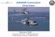 NAVAIR Corrosion OverviewSUPPLEMENTARY NOTES 2009 U.S. Army Corrosion Summit, 3-5 Feb, Clearwater Beach, FL 14. ABSTRACT 15. SUBJECT TERMS ... fasteners to be treated with a corrosion-inhibiting,