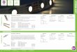 D Ribbo LED Solutions - Luz & Light · in an aluminum mount. Part# Product Name RLS-24V-5500K Rigid LED Light Bar - 24V - 5000-6000K - CW RLS-24V-4000K Rigid LED Light Bar - 24V -