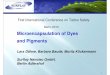 Microencapsulation of Dyes and Pigments - BfR · LbL- technology can be used for pigment encapsulation; Several advantages for tattoo pigments: prevention of allergic reactions or