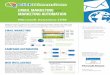 Email Marketing Marketing Automation - PrenticeWorx · 2016-09-30 · ClickDimensions is a software-as-a-service marketing automation solution that adds email marketing, web intelligence,