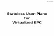 Stateless User-Plane for Virtualized EPCSignaling (ex. GTP-C/PMIP) Access NW (LTE) Access NW (WiFi) Mobility Management 2. BGP Update to setup route per MN (Dynamic) Core 3. BGP route