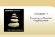 Chapter 7instructor.mstc.edu/instructor/ctomski/chapter 7-ctomski.pdf · Chapter 7 Creating a Flexible Organization . Copyright © Cengage Learning. All rights reserved. |Chapter