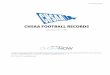All-Time CHSAA Football Records - Colorado High …chsaanow.com/wp-content/uploads/record-books/colorado...3. Hugo 1968-71 4 Stratton 1992-94 4 Palisade 1994-97 4 Sedgwick County 2015-18*