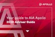 Your guide to AIA Apollo · 2020-03-17 · AIA APOLLO 2020 GUIDE | 04 AIA Apollo – how it works All advisers who work with us can take advantage of AIA Apollo. In addition, each