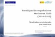 Participación española en Horizonte 2020 (2014-2015)eshorizonte2020.cdti.es/recursos/doc/Programas... · 2016-05-19 · Participación española en Horizonte 2020 (2014-2015) Resultados