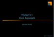 TOGAF 9.1 Core Concepts - Mirko Wolff ... 4 TOGAF 9.1 – Core Concepts Was ist TOGAF? TOGAF ist ein Architektur-Framework. TOGAF stellt Methoden für die Erstellung, Nutzung und Pflege