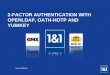 2-factor Authentication with OpenLDAP, OATH-HOTP and Yubikey · 2015-11-17 · 3. Login into LDAP by Yubikey serial and enroll pw 4. Set USB mode to HID only, disable SmartCard 5