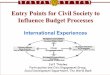 Entry Points for Civil Society to Influence Budget Processes 2 - Entry... · Entry Points for Civil Society to Influence Budget Processes International Experiences Jeff Thindwa Participation