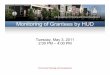 Monitoring of Grantees by HUD Webinar Slides · 2019-03-15 · • Monitoring helps HUD field staff to: Stay fully informed concerning participant compliance with program requirements