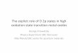 The explicit role of O 2p states in high oxidation state transition metal oxides · 2014-12-17 · The explicit role of O 2p states in high oxidation state transition metal oxides