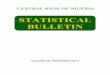CENTRAL BANK OF NIGERIA Statistical Bulletin Conten… · This Statistical Bulletin is a publication of the Central Bank of Nigeria (CBN). All enquiries, comments and suggestions