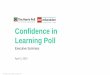 Confidence in Learning Poll · 2019-04-02 · Source: The Harris Poll February 2019, n=5,002 students, n=5,001 parents, n=1,152 teachers, on behalf of LEGO Education. I. GLOBAL STORYLINE