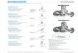 ARI-FABA -Supra · 2 Edition 04/16 - Data subject to alteration - Regularly updated data on ! ARI-FABA®-Supra I 146 Technical data Stop valve - straight through with flanges and