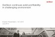 Oerlikon continues solid profitability in challenging environment · 2013-07-01 · save space Oerlikon continues solid profitability in Q1 2013 * 2012 excluding one-time effect of