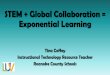 STEM + Global Collaboration = Exponential Learning · Level Up Village . PIONEERING GLOBAL STEAM | 1:1 virtual, collaborative global STEAM (STEM + Arts) courses between students all
