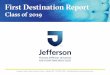 First Destination Report · Abercrombie & Fitch Aerie Amin Standard Amuneal Manufacturing, Corp. Ashfield, UDG Healthcare Association Headquarters, Inc. Backwoods Travel Planning