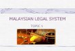 MALAYSIAN LEGAL SYSTEM - Weebly · Malaysian Court System Is a single-structured judicial system consisting of two parts:-the superior courts and the subordinate courts. The superior