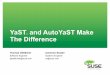 YaST and AutoYaST Make The Difference - SUSECON40 Installation Server Server Specs • Disk Space ‒ 5GB plus enough disk space to hold the Linux distributions you will use • Processor/RAM