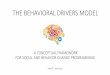 THE BEHAVIORAL DRIVERS MODEL...The development of the Behavioral Drivers Model comes in response to a pragmatic need: we are not seeking to enter the debate on the choice between multiple