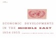UNITE D NATIO NS ECONOMIC DEVELOPMENTS IN THE MIDDLE … · hpplement to World Economic Survey, 1955 . ECONOMIC DEVELOPMENTS ... acceleration of population growth. The Turkish population